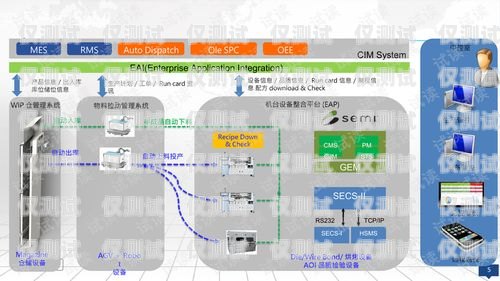 江浙滬智能外呼系統多少錢江浙滬智能外呼系統多少錢一臺