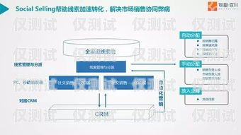 濟(jì)南自動外呼系統(tǒng)，提升銷售效率的利器山東智能外呼