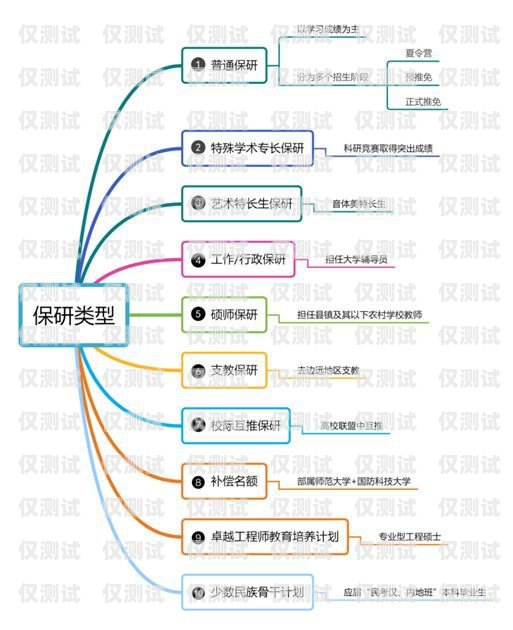 湘潭電銷不封卡，解決電銷難題的有效途徑電銷不封卡如何解決