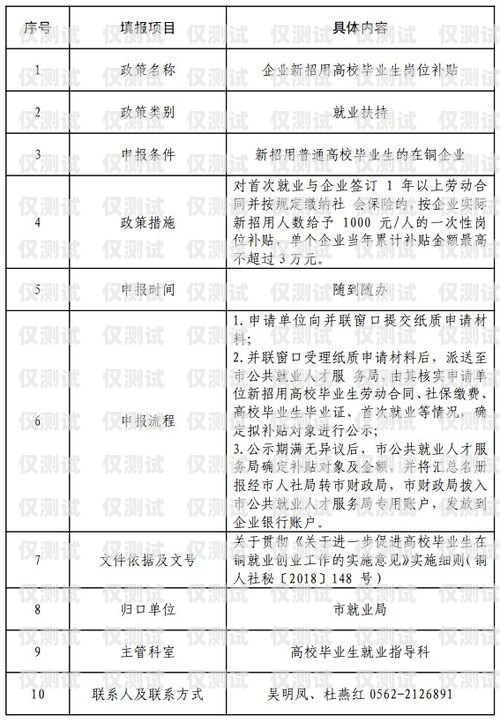 麗水實體電銷卡代理，拓展業務的新選擇麗水實體電銷卡代理公司