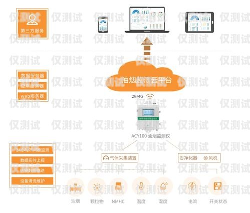 深入解析外呼系統中的座席外呼坐席系統