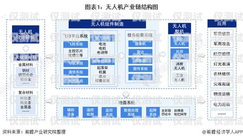 電話機(jī)器人的電池?cái)?shù)量，影響性能和續(xù)航的關(guān)鍵因素電話機(jī)器人有多少個(gè)電池組成