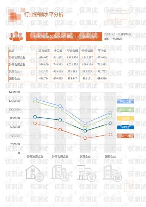 湘西外呼調研系統，提升調研效率與質量的利器湘西外事局