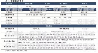 廣電電銷卡業務，機遇與挑戰并存廣電電銷卡業務值得做嗎知乎