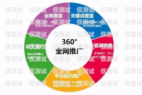 麗水企業(yè)外呼系統(tǒng)，提升銷售與客戶服務(wù)的利器麗水外資企業(yè)