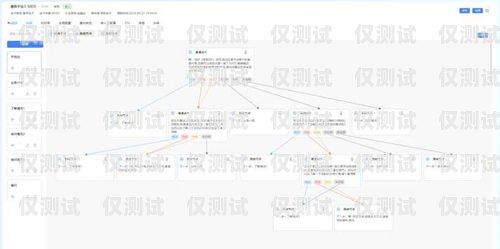 外呼系統(tǒng)，讓溝通更高效！外呼系統(tǒng)銷售話術(shù)