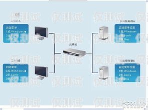 艾克外呼系統，提升客戶服務的創新工具愛客外呼系統