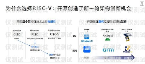 揭秘 AI 外呼系統費用的計算奧秘ai外呼系統費用怎么算出來的啊