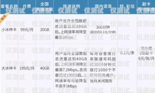 資費便宜的電銷卡，助你拓展業務的利器資費便宜電銷卡出售違法嗎