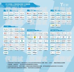 電話機(jī)器人銷量排名榜單電話機(jī)器人銷量排名榜單最新