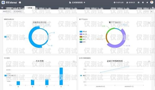 外呼系統(tǒng)帶 CRM 是什么意思？crm外呼系統(tǒng)大概多少錢