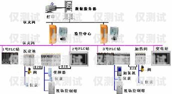 阜陽外呼系統類型外呼系統吧