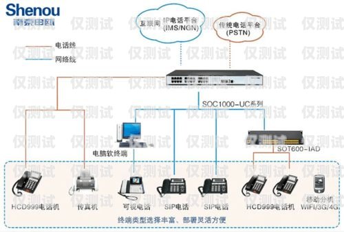 外呼系統——自動打電話的高效工具外呼系統可以自動打電話嗎