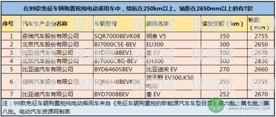 電銷流量卡批發，滿足通信需求的經濟之選純流量卡批發