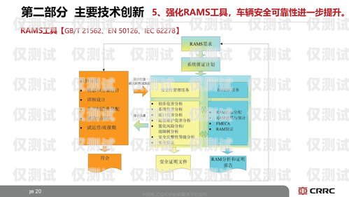 探索河南高頻外呼系統的創新與應用高頻外呼標準