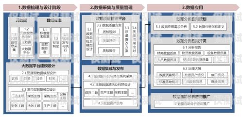 探索河南高頻外呼系統的創新與應用高頻外呼標準