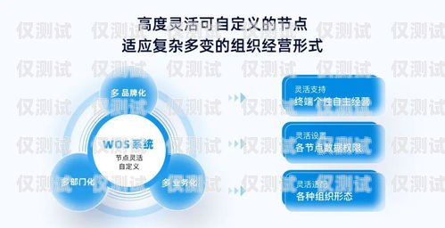 浙江便宜外呼系統(tǒng)運(yùn)營商——為企業(yè)提供高效通信解決方案外呼電話軟件報(bào)價(jià)