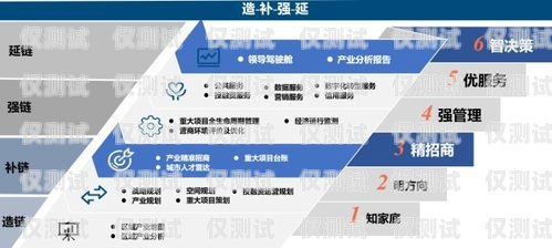 威海人工外呼系統——助力企業高效溝通的利器威海聯通外呼中心