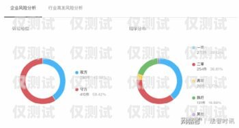 蘭州智能外呼系統代理，提升銷售效率的利器蘭州智能外呼系統代理電話