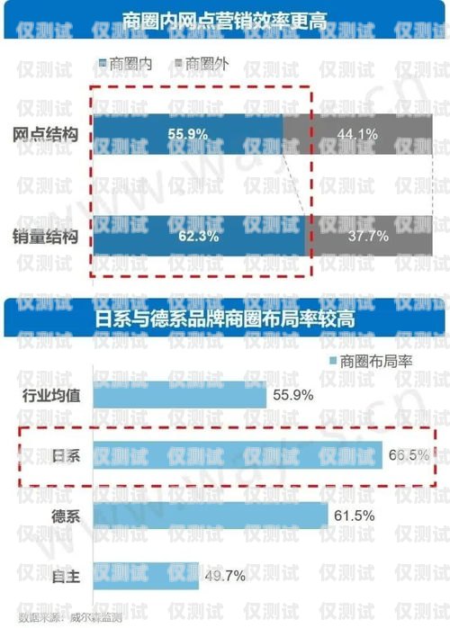 蘭州智能外呼系統代理，提升銷售效率的利器蘭州智能外呼系統代理電話