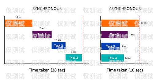 蘭州智能外呼系統代理，提升銷售效率的利器蘭州智能外呼系統代理電話