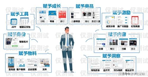 唐山 AI 外呼營銷系統，提升銷售效率的利器唐山ai外呼營銷系統怎么樣啊