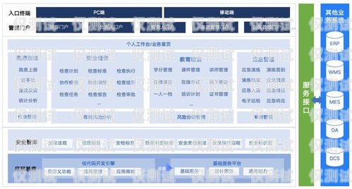 江蘇企業外呼系統價格企業外呼系統源碼