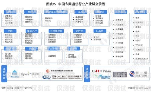 江蘇企業外呼系統價格企業外呼系統源碼