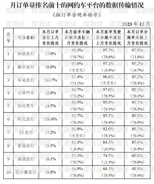 寧波電銷卡渠道商轉讓平臺，商機與合規的權衡寧波電銷卡渠道商轉讓平臺有哪些