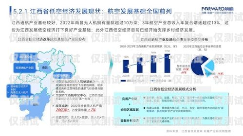 北京電銷卡渠道企業的發展與挑戰北京電銷卡渠道企業怎么樣啊