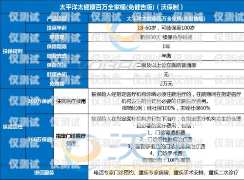 無需資料的電銷卡有哪些？無需資料的電銷卡有哪些類型