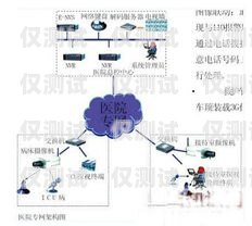 利用外呼系統進行詐騙，手段與防范措施利用外呼系統詐騙案例分析