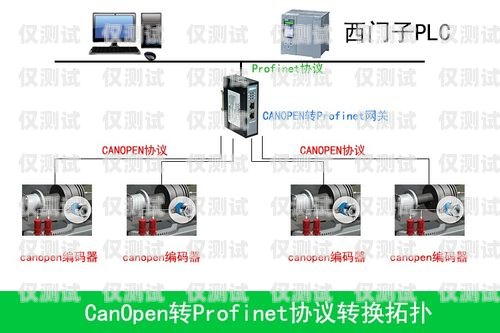 周口電銷卡外呼系統(tǒng)線路——提升銷售效率的關(guān)鍵電銷外呼手機(jī)卡