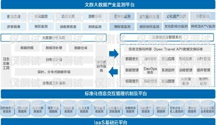 銅陵外呼系統品牌，提升客戶溝通效率的關鍵外呼系統價格