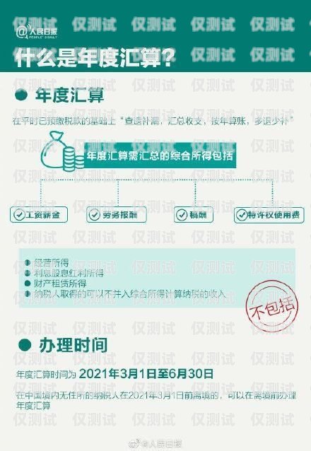 武漢白名單電銷卡辦理指南白名單電銷卡是什么意思