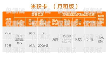 商丘華翔電銷卡——助力企業(yè)銷售的利器商丘華翔電銷卡電話號(hào)碼