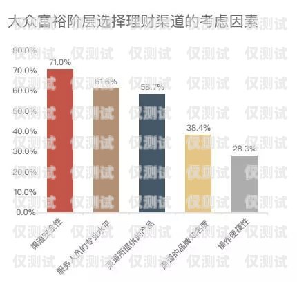 蕪湖信用卡電銷客服電話，提供專業服務的重要渠道蕪湖信用卡電銷客服電話號碼