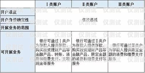 電銷卡不注銷會對個人產生什么影響？電銷卡不注銷對個人有影響嗎知乎