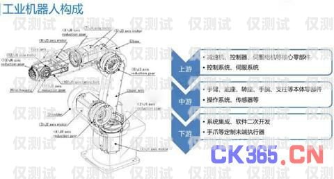 濰坊電銷機器人價格比較，哪家更實惠？濰坊電銷機器人哪家便宜點