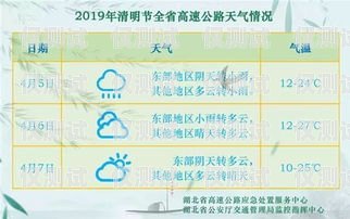 電銷卡辦理指南，輕松開啟銷售之路辦電銷卡流程圖