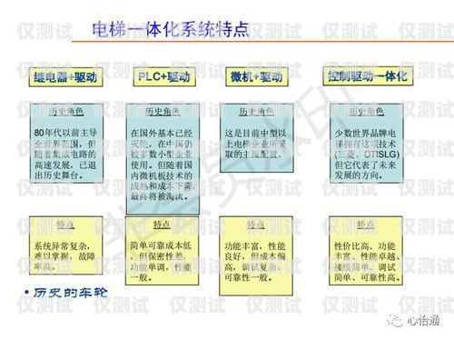 默納克系統外招無法呼梯問題解析及解決方法默納克外呼不能呼梯是什么原因