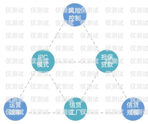 廣佛金融外呼系統，提升金融服務效率的新利器