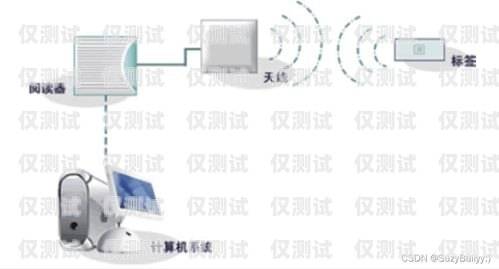 臨沂外呼系統穩定嗎？深入解析臨沂智能外呼機器人