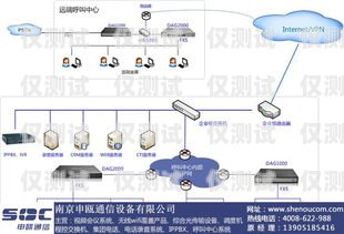 三門峽外呼防封系統(tǒng)哪家好？三門峽呼叫中心