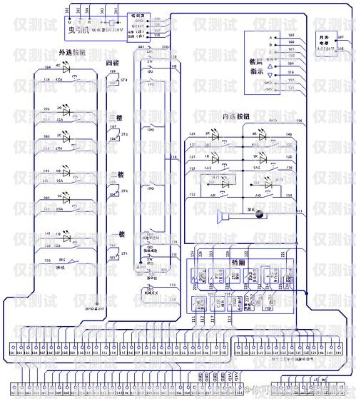 通力電梯外呼控制系統接線圖詳解通力電梯外呼怎么設置