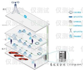 江西電銷公司外呼系統電銷系統外呼平臺