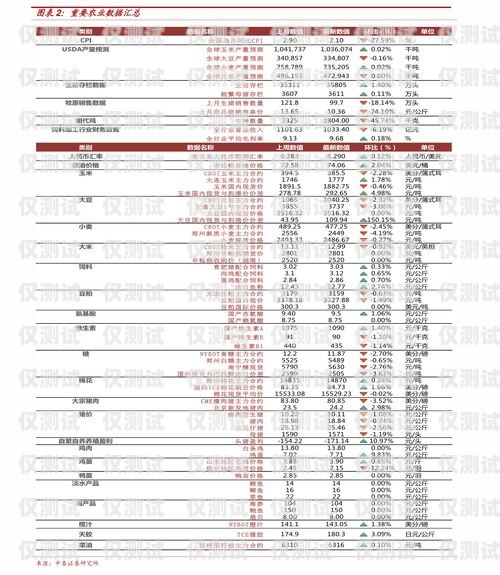 濱州智能電銷機器人價格濱州智能電銷機器人價格表