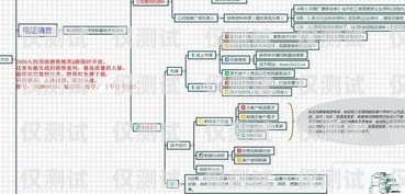 電銷卡外呼系統(tǒng)——提升銷售效率的利器電銷卡外呼系統(tǒng)推銷話術(shù)有哪些