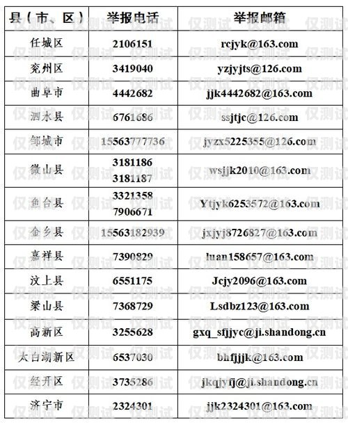 濟寧電銷卡購買渠道詳解濟寧電銷卡購買渠道有哪些