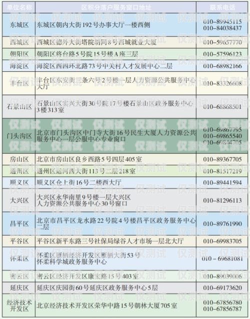 廣東外呼系統排名廣東外呼公司